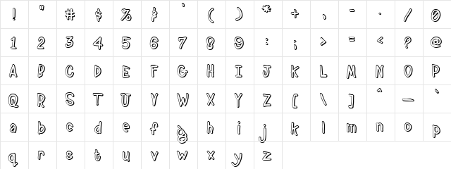 Tiger Ranch Regular  glyph index