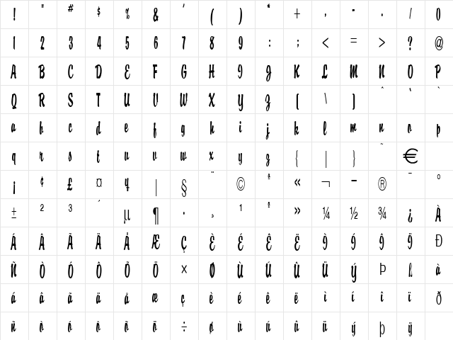 BriskThin Normal  glyph index