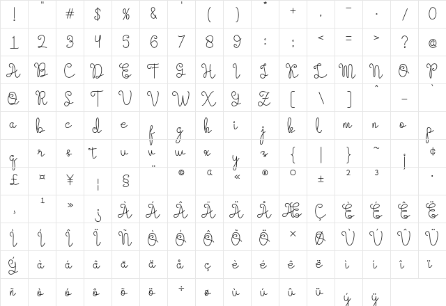 Evangetta Light Regular  glyph index
