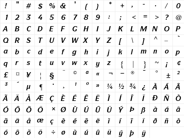 ITCSymbol BoldItalic  glyph index