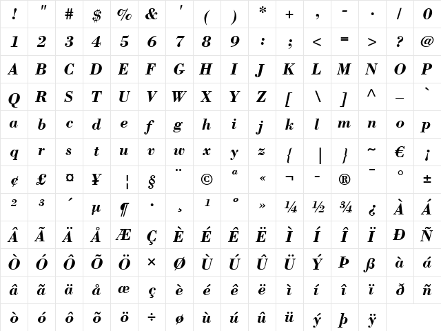 Bodoni LT Bold Italic  glyph index