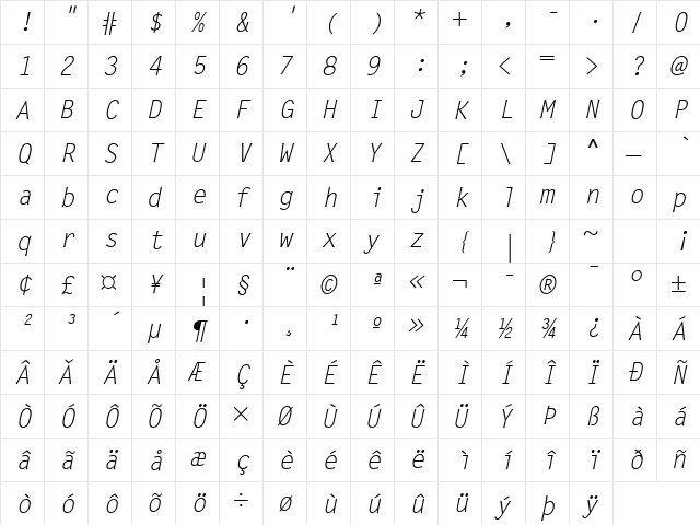 LetterGotLReg Italic  glyph index