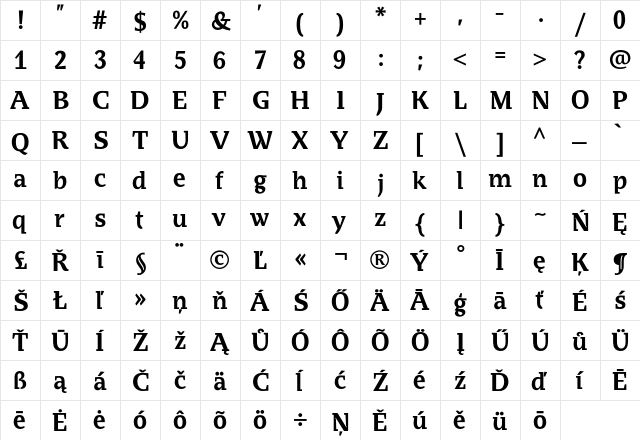 BradloSlabCE Bold  glyph index