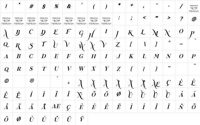 Tornado Italic  glyph index