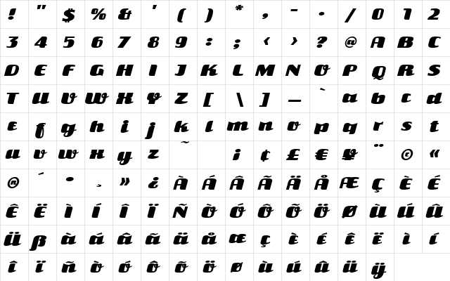 Close Schlager  glyph index