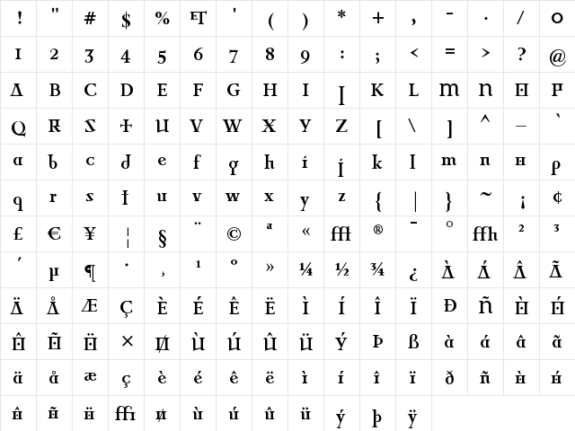 PrioriSerBoldAlt Regular  glyph index