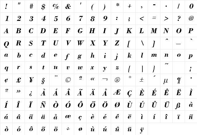 Bodoni ICG BoldItalic  glyph index