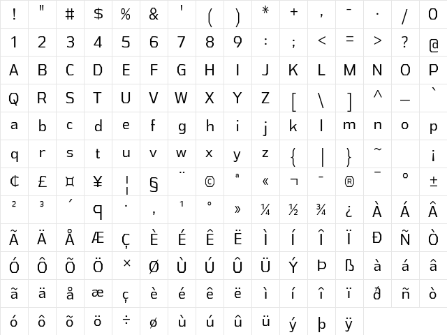 Athabasca Condensed Book  glyph index