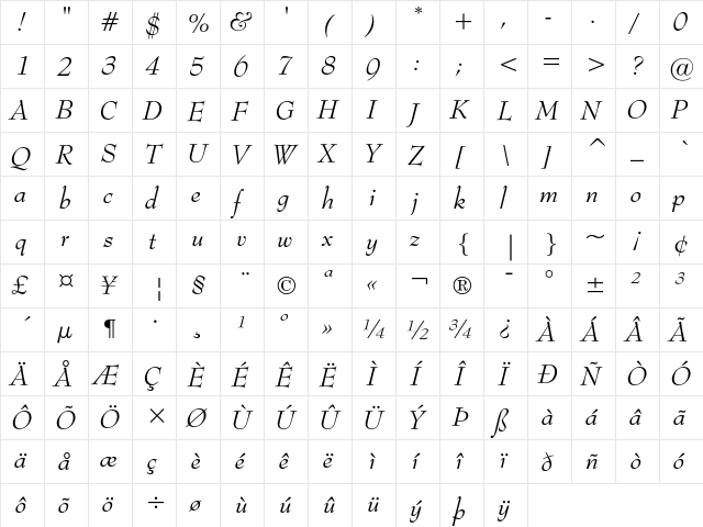 Bernhard Modern Italic  glyph index