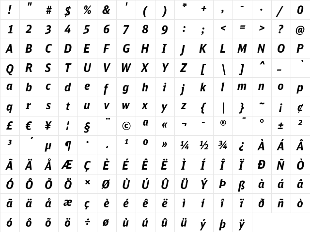 DB Sans Cond Bold Italic  glyph index