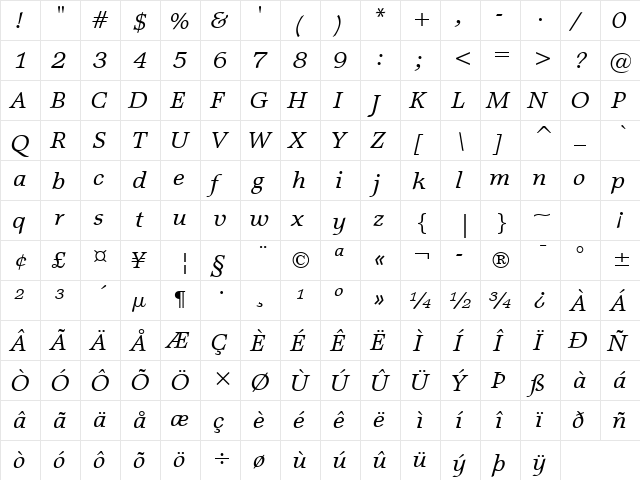 MattAntique BT Italic  glyph index