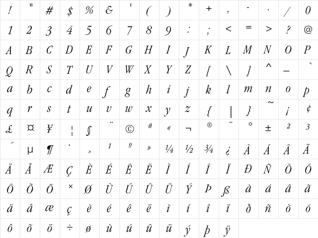 GaramondEF LightCondIta  glyph index