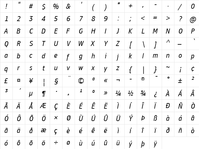 PF Bulletin Sans Pro Italic  glyph index