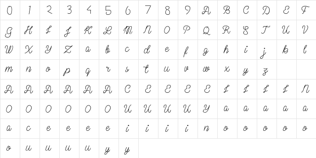 Perfeck Signature Regular  glyph index