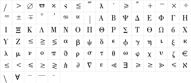 Universal Math 1 Normal  glyph index