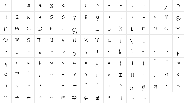 Dijkstra Medium  glyph index