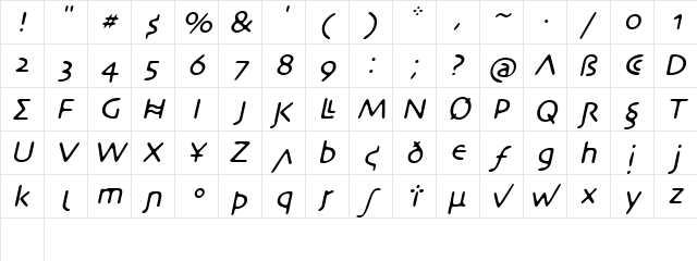 DesertCrypt BoldOblique  glyph index