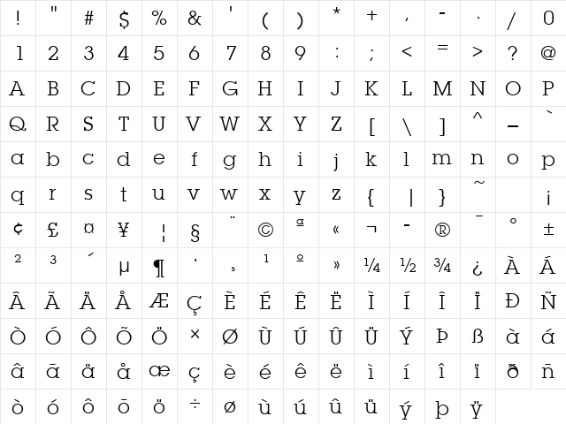 SquareSerif Regular  glyph index