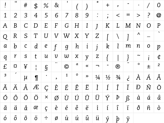 PMN Caecilia 56 Italic  glyph index