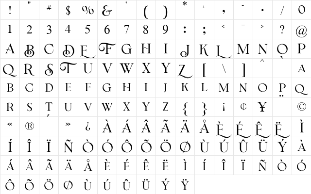 Bricktown Regular  glyph index