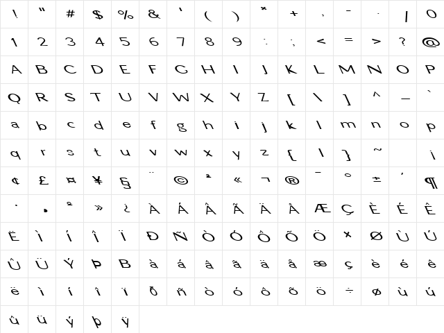 FZ BASIC 22 LEFTY Normal  glyph index