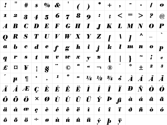 Bodoni BE Italic  glyph index