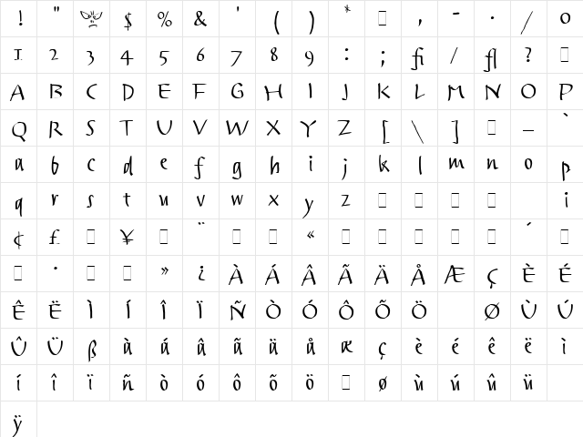 Trackpad LET Plain  glyph index