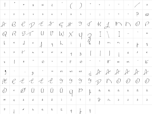 Miss Lankfort Regular  glyph index