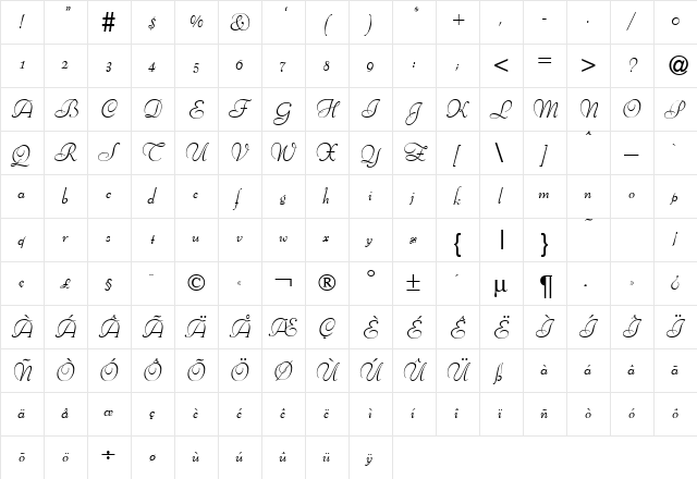 BertScriptDB Normal  glyph index