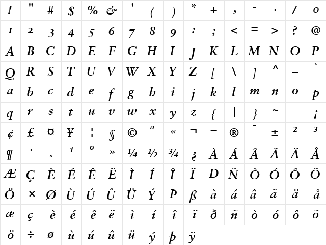 GaramondRetrospectiveOSSSK BoldItalic  glyph index