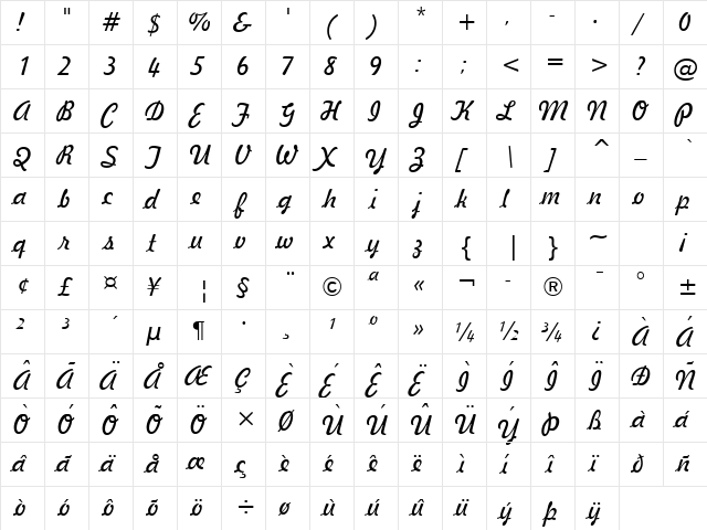 GE Ballantine Script Normal  glyph index