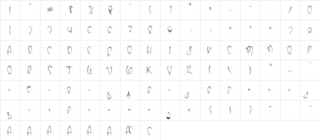 Cherryball Regular  glyph index