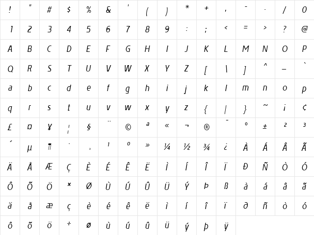 Affluent Italic  glyph index