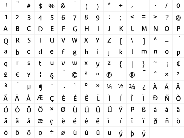 BienvenueBeta Regular  glyph index
