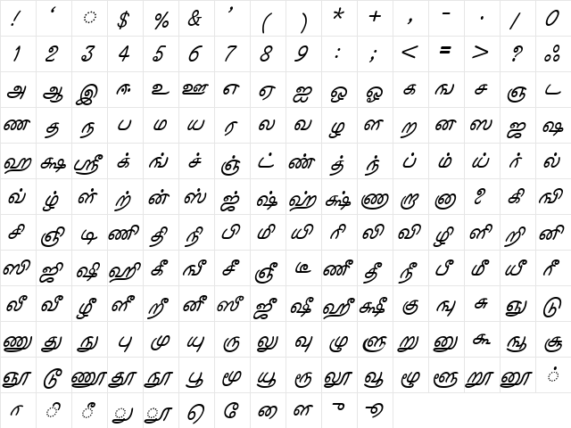IdsTamil_TG_5_ Italic  glyph index