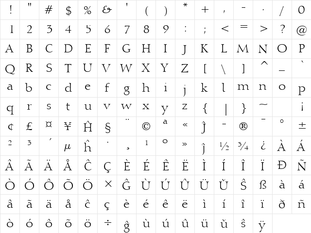 Calligraph810 BT Eo Roman  glyph index