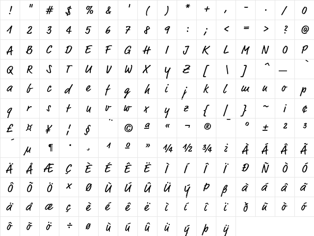 Market-Regular Regular  glyph index