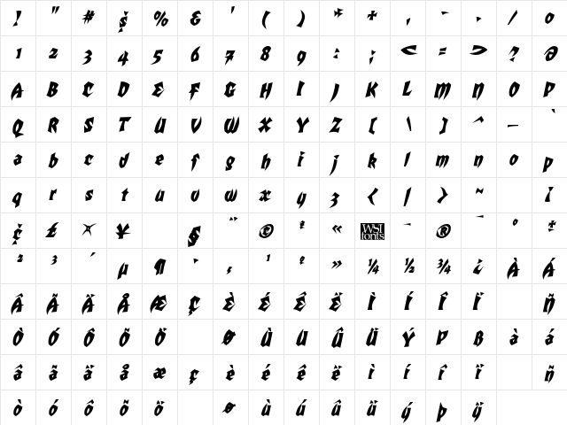 Transylvania Bold Italic  glyph index