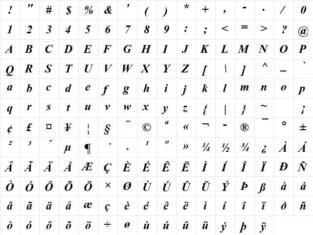 Rus EE Bold Italic  glyph index