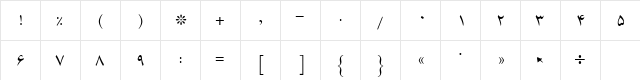 B Karim Regular  glyph index