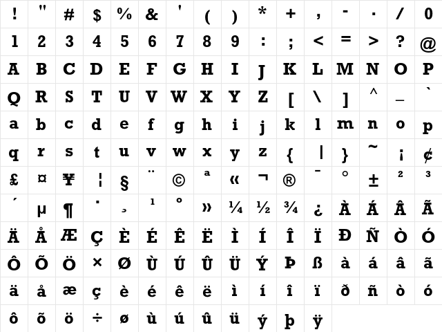 Rockwell Bold  glyph index