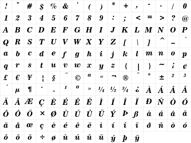 News 702 Bold Italic  glyph index