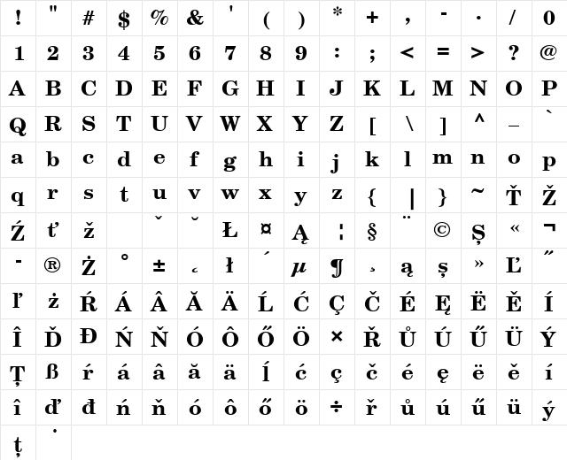 New Century Schlbk CE Bold  glyph index