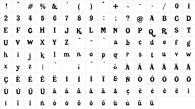 Putain Regular  glyph index
