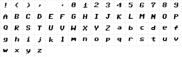 Mogambo Regular  glyph index