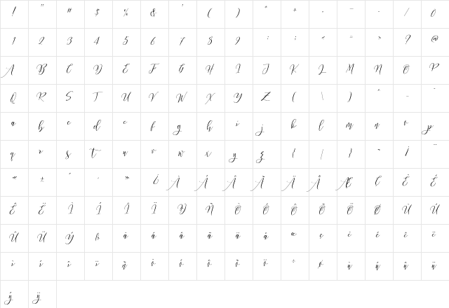 Frutilla Script Regular  glyph index