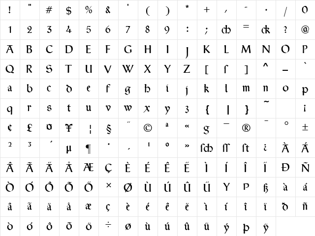 Typographer Rotunda Regular  glyph index