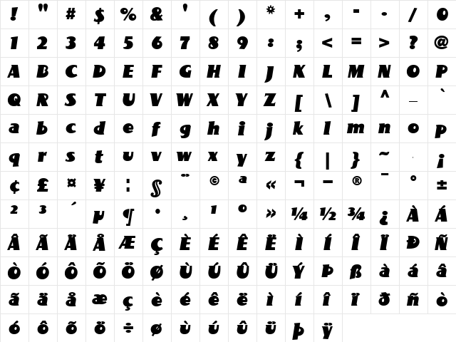 BottleKaps S CondItalic Regular  glyph index