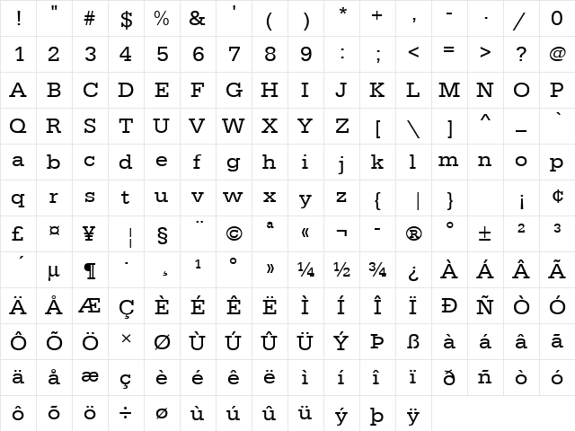URWEgyptienneTWid Regular  glyph index