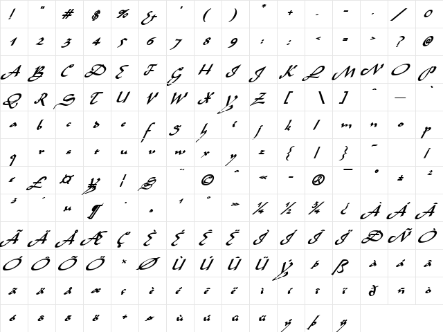 Sinbad BoldItalic  glyph index